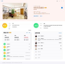 房產中介市場的風口紅利 房在線科技估值近5億的背后邏輯